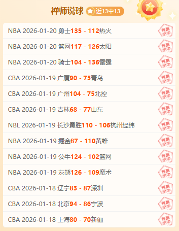 朱婷缺席世,俱杯,天津女排,博鱼体育官网,博鱼体育app,博鱼体育APP下载