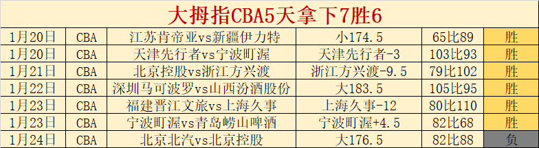 独家,周三,澳超赛事前,博鱼体育官网,博鱼体育app,博鱼体育APP下载