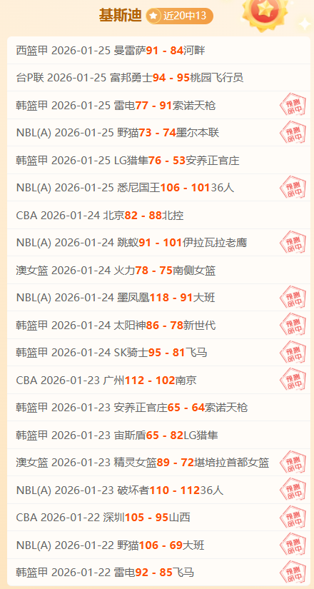 大乐透期号,专家推荐,阿甲,博鱼体育官网,博鱼体育app,博鱼体育APP下载