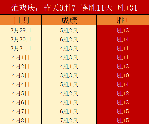 爵士对阵掘,金精华重现,约基奇前三,博鱼体育官网,博鱼体育app,博鱼体育APP下载