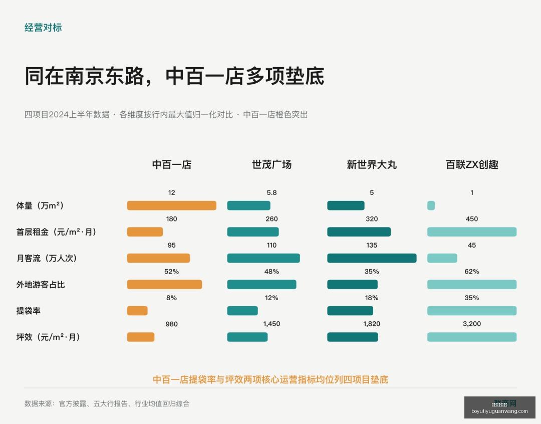 阿森纳转会,分析,错过维尼修,博鱼体育官网,博鱼体育app下载
