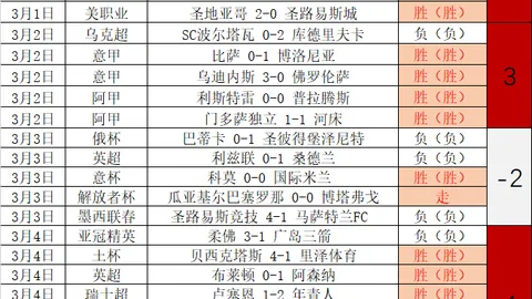 2025赛季中超联赛第二阶段赛程