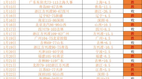 赵睿谈国家队表现：理性看待手感起伏